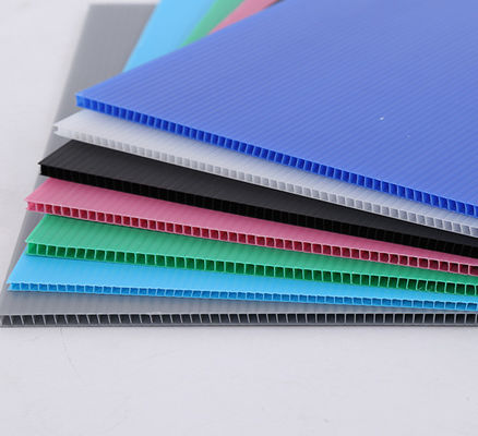 Προστατευτικό φύλλο από κορφλούτο Η ιδανική λύση για την προστασία των επιφανειών κατά την ανακαίνιση ή τη μεταφορά