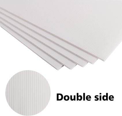 Απελευθερώστε τις δυνατότητες του φύλλου PP Coroplast στη συσκευασία και τη διαφήμισή σας